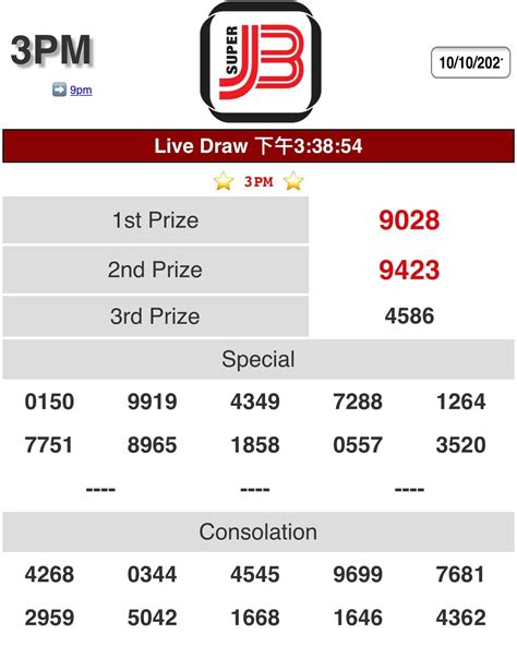 royal7 live result|Royal 7 / Royal7.